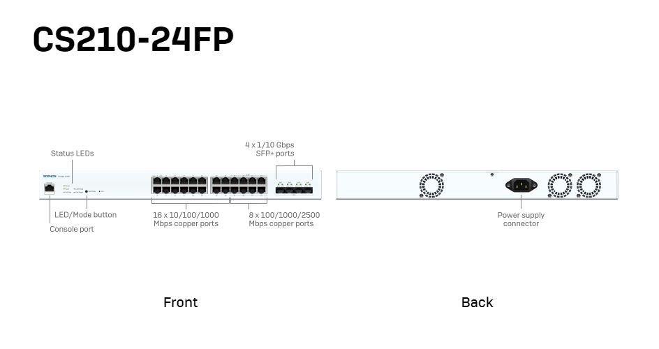 Sophos Switch - CS210 Series