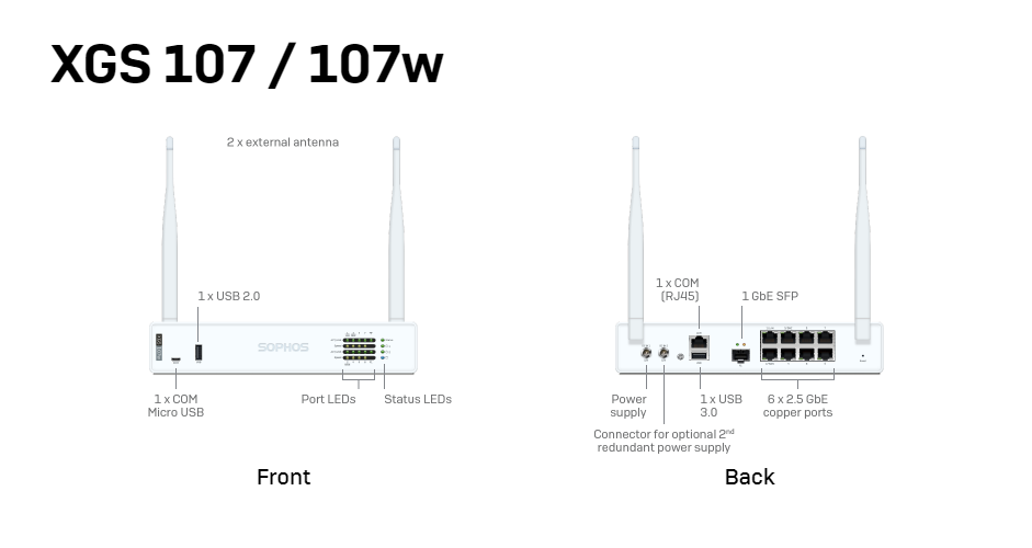 Sophos XGS 107 - Appliance