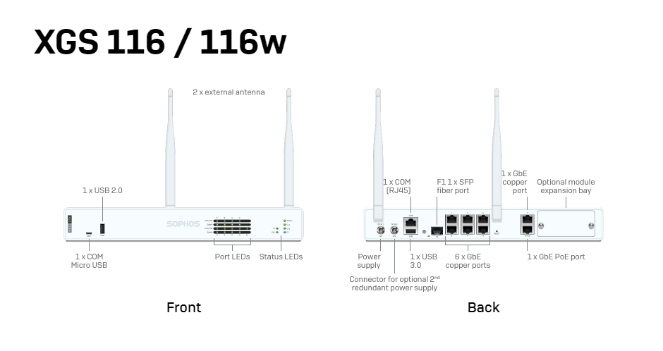 Sophos XGS 116 - Appliance