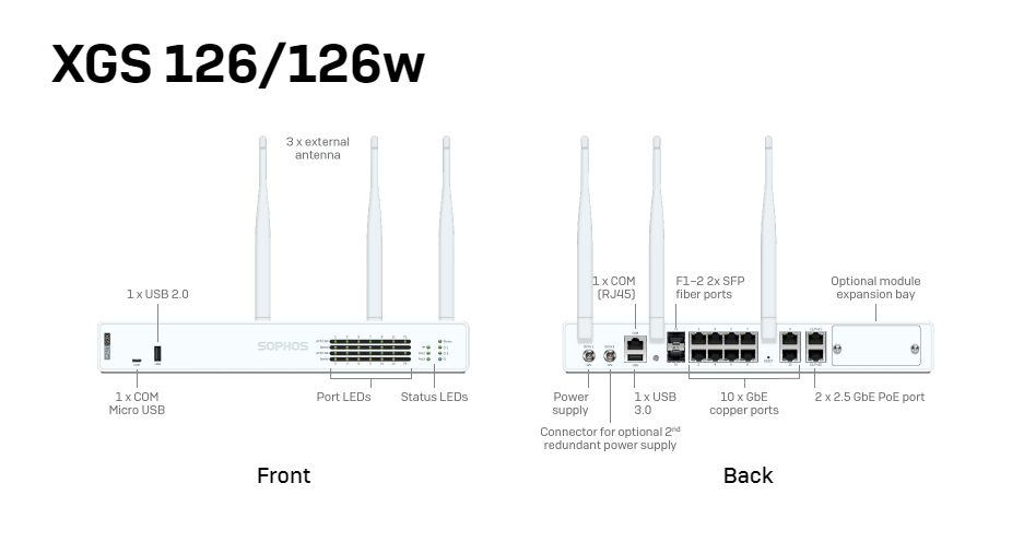 Sophos XGS 126 - Appliance